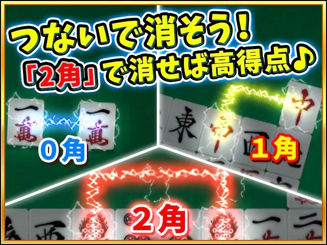 落下式2角取り：公式掲載の紹介画像1