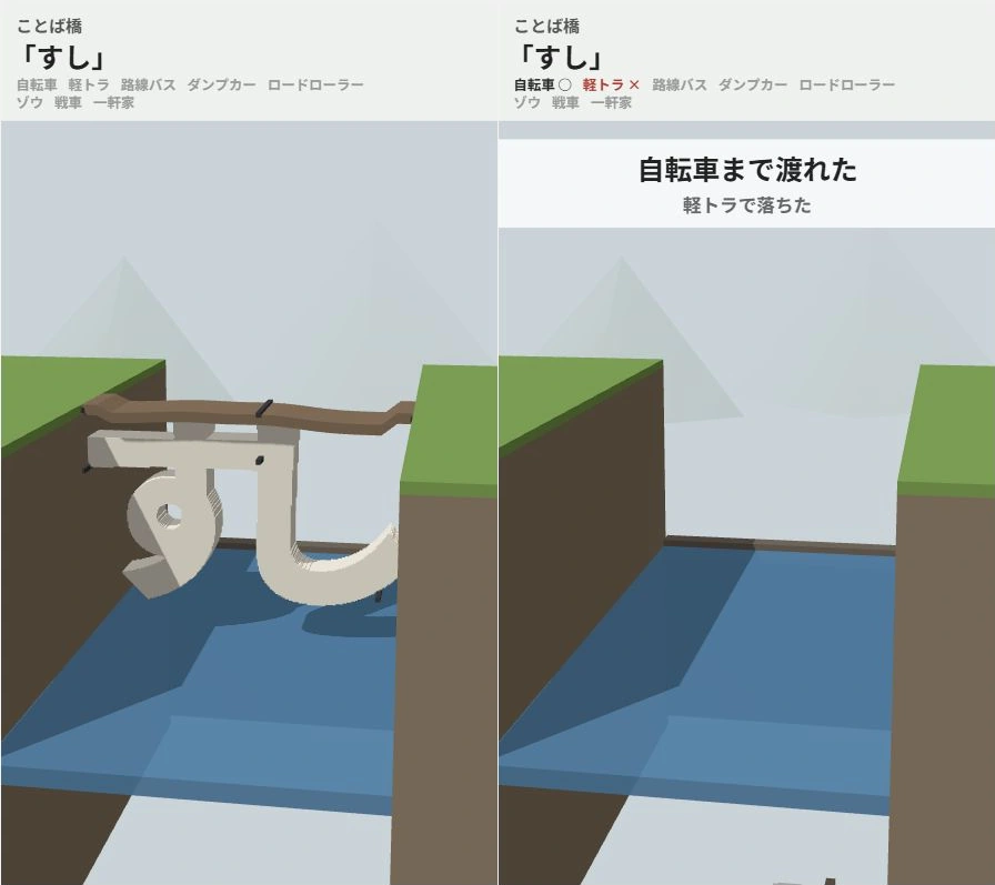 ことば橋:ブラウザ版で「すし」を橋にした場面と、車両を渡した結果の実画面